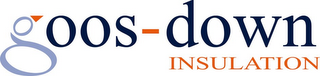 GOOS-DOWN INSULATION logo
