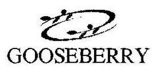 GOOSEBERRY logo