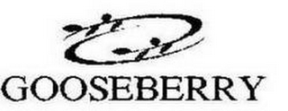 GOOSEBERRY logo