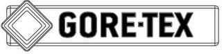 GORE-TEX logo
