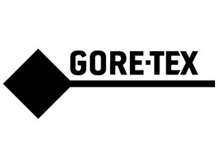GORE-TEX logo