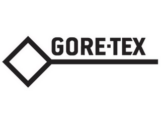 GORE-TEX logo