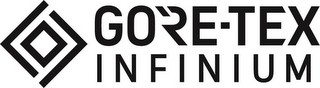 GORE-TEX INFINIUM logo