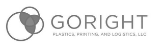 GORIGHT PLASTICS, PRINTING, AND LOGISTICS, LLC logo