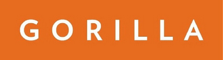 GORILLA logo