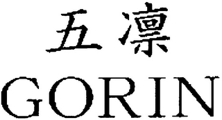GORIN logo