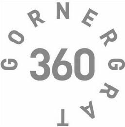 GORNERGRAT 360 logo