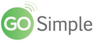 GOSIMPLE logo