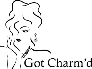 GOT CHARM'D logo