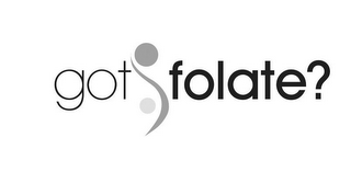 GOT FOLATE? logo