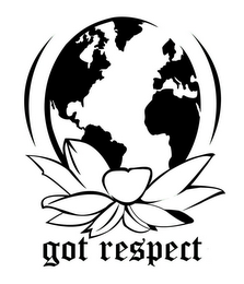 GOT RESPECT logo