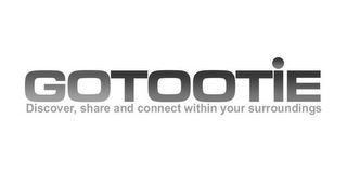 GOTOOTIE DISCOVER, SHARE AND CONNECT WITHIN YOUR SURROUNDINGS logo