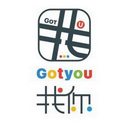 GOTYOU GOT U logo