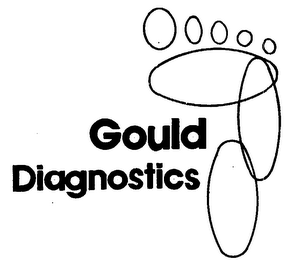 GOULD DIAGNOSTICS logo