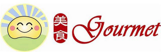 GOURMET logo