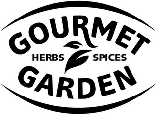 GOURMET GARDEN HERBS SPICES logo