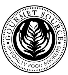 GOURMET SOURCE SPECIALTY FOOD BROKERS logo