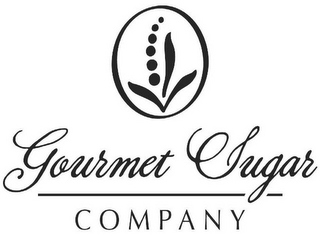 GOURMET SUGAR COMPANY logo