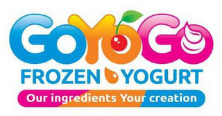 GOYOGO FROZEN YOGURT OUR INGREDIENTS YOUR CREATION logo