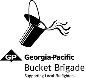 GP GEORGIA-PACIFIC BUCKET BRIGADE SUPPORTING LOCAL FIREFIGHTERS logo
