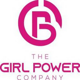 GP THE GIRL POWER COMPANY logo