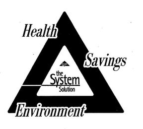GP THE SYSTEM SOLUTION HEALTH SAVINGS ENVIRONMENT logo