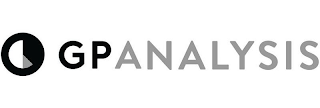 GPANALYSIS logo