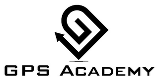 GPS ACADEMY logo