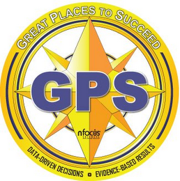 GPS GREAT PLACES TO SUCCEED DATA-DRIVENDECISIONS EVIDENCE-BASED RESULTS NFOCUS SOFTWARE logo