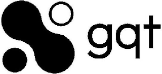 GQT logo