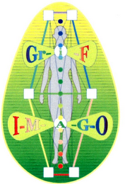 GR-I-F I-M-A-G-O logo