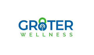 GR8TER WELLNESS logo