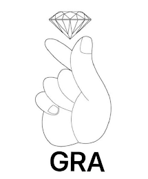 GRA logo