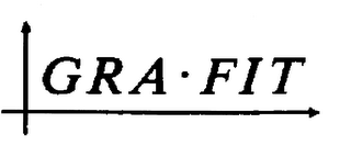 GRA-FIT logo