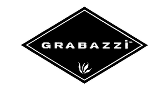 GRABAZZI logo