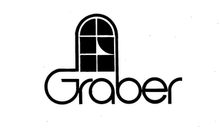 GRABER logo