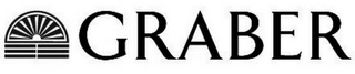 GRABER logo