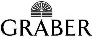 GRABER logo
