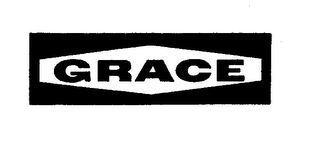 GRACE logo