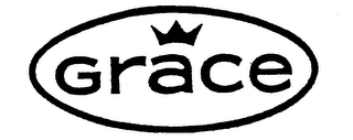 GRACE logo