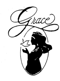 GRACE logo