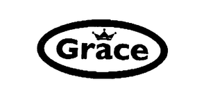 GRACE logo