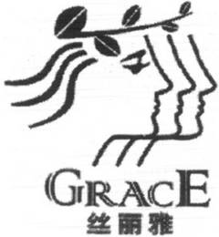 GRACE logo
