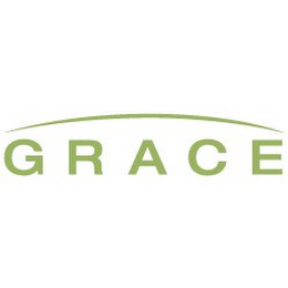 GRACE logo