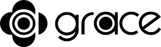 GRACE logo