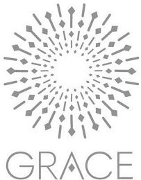 GRACE logo
