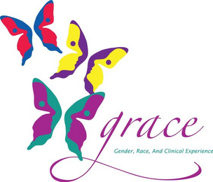 GRACE GENDER, RACE, AND CLINICAL EXPERIENCE