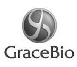 GRACEBIO logo