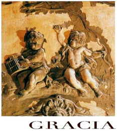 GRACIA logo