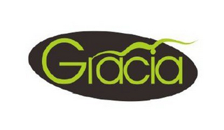 GRACIA logo